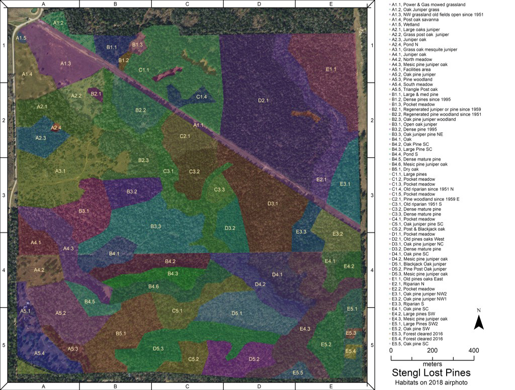 Habitats map 2019
